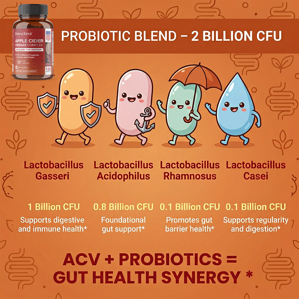 Apple Cider Vinegar Capsules w - Apple Cider Vinegar Pill recension och pris