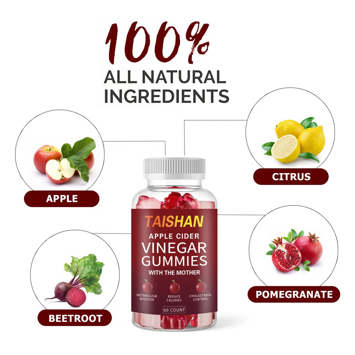 Apple cider vinegar gummies pr - Apple Cider Vinegar Pill recension och pris