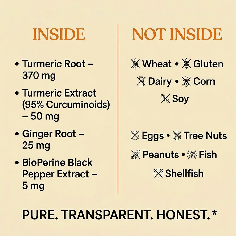 Turmeric Curcumin Supplement w - Turmeric Curcumin Capsule recension och pris